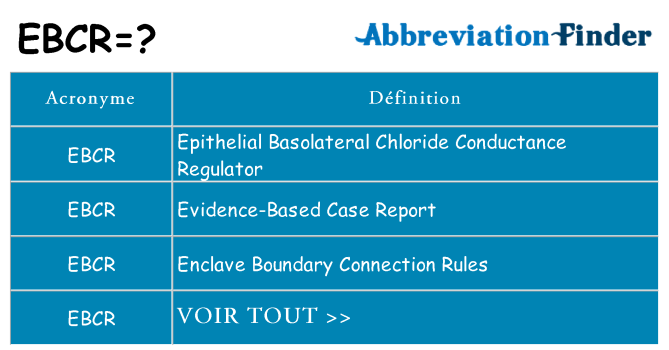 Ce que signifie le sigle pour ebcr