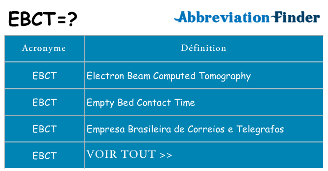 Ce que signifie le sigle pour ebct