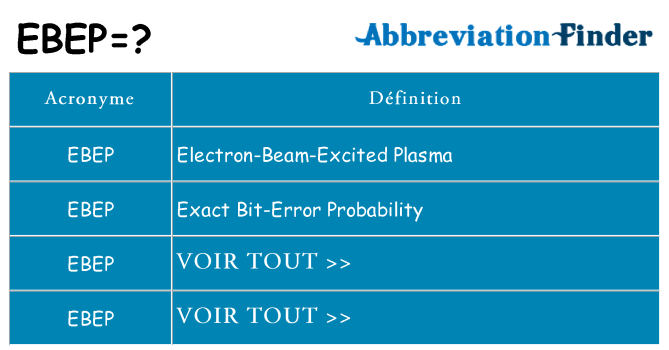 Ce que signifie le sigle pour ebep