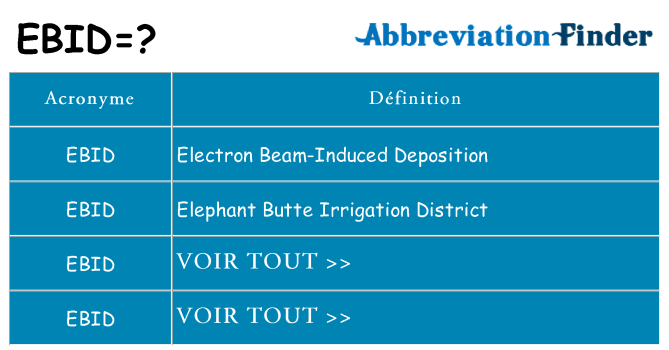 Ce que signifie le sigle pour ebid