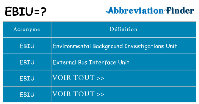 Ce que signifie le sigle pour ebiu