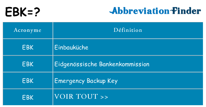 Ce que signifie le sigle pour ebk