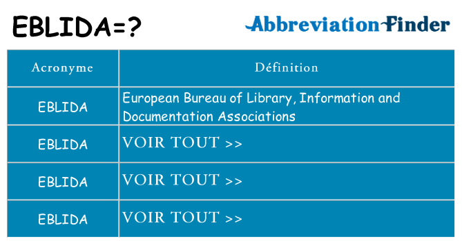 Ce que signifie le sigle pour eblida