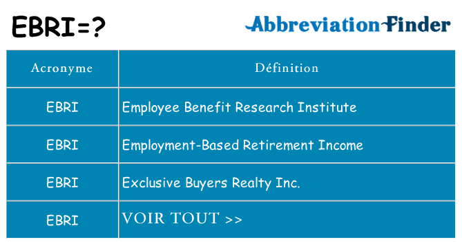 Ce que signifie le sigle pour ebri