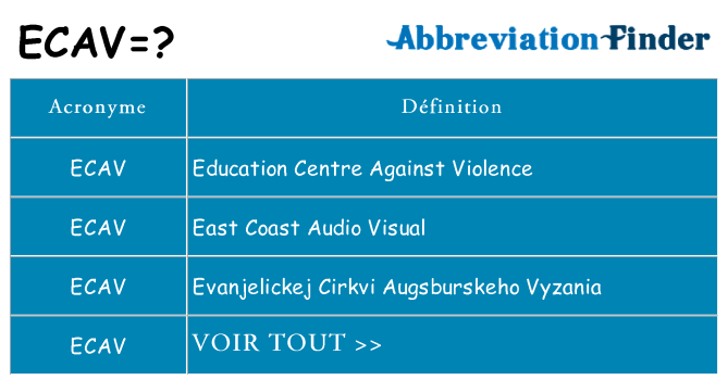 Ce que signifie le sigle pour ecav
