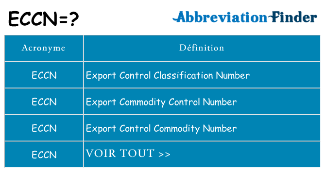 Ce que signifie le sigle pour eccn