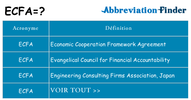 Ce que signifie le sigle pour ecfa