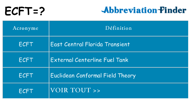 Ce que signifie le sigle pour ecft