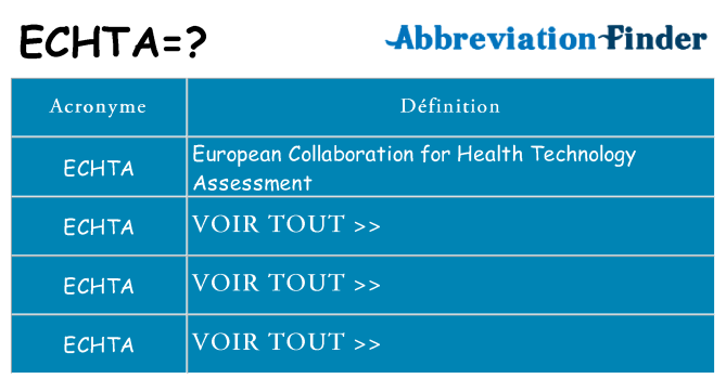 Ce que signifie le sigle pour echta