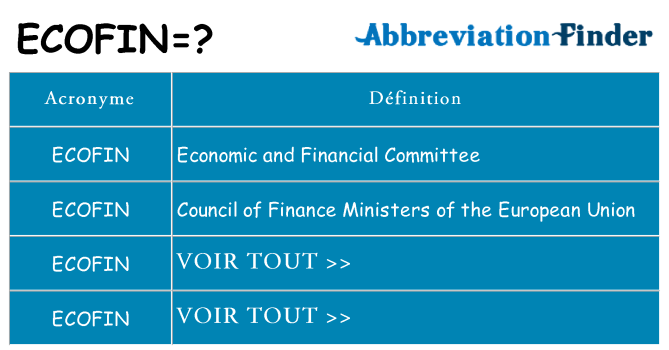 Ce que signifie le sigle pour ecofin