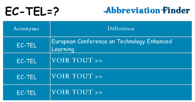 Ce que signifie le sigle pour ec-tel