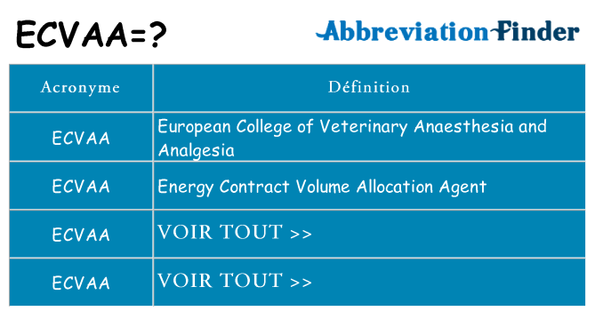Ce que signifie le sigle pour ecvaa