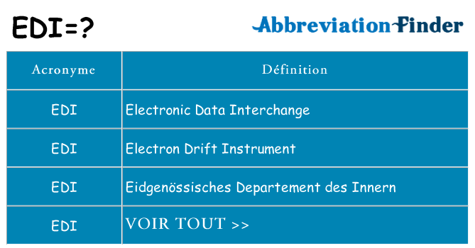 Ce que signifie le sigle pour edi