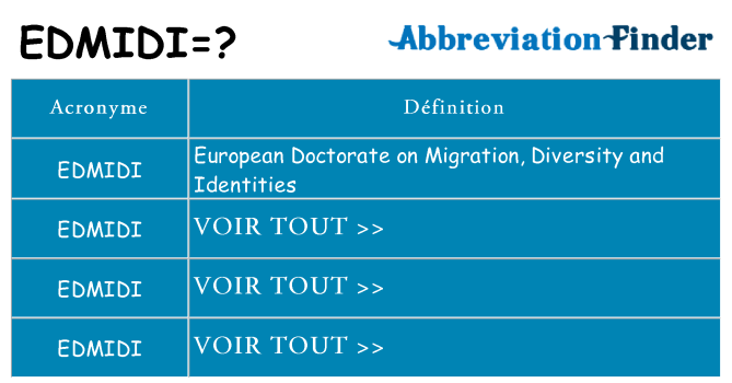 Ce que signifie le sigle pour edmidi