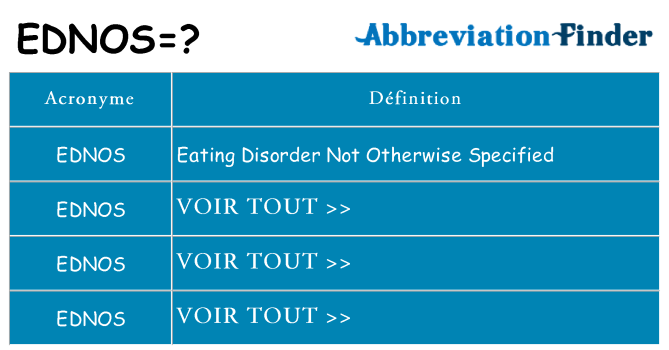 Ce que signifie le sigle pour ednos