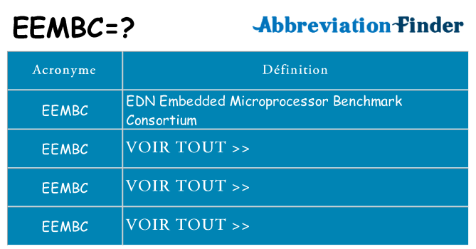 Ce que signifie le sigle pour eembc