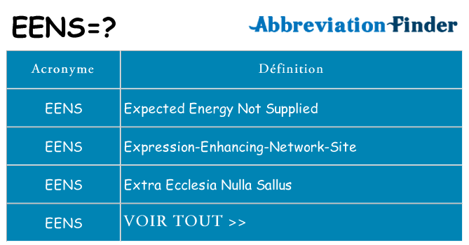 Ce que signifie le sigle pour eens