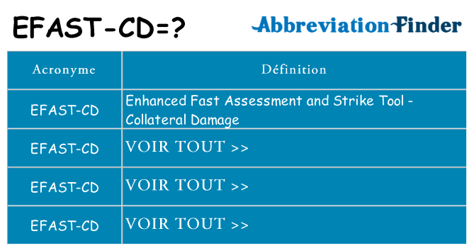 Ce que signifie le sigle pour efast-cd
