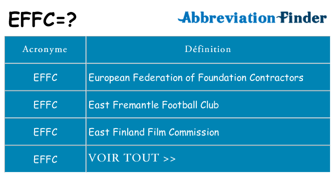 Ce que signifie le sigle pour effc