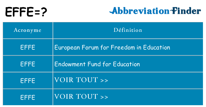 Ce que signifie le sigle pour effe