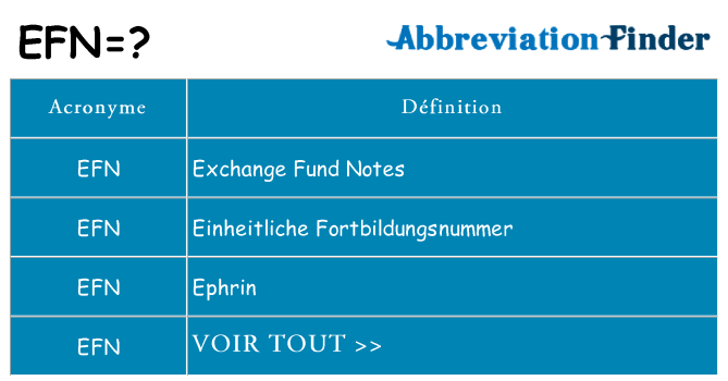 Ce que signifie le sigle pour efn