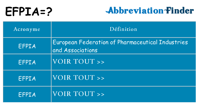Ce que signifie le sigle pour efpia