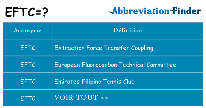 Ce que signifie le sigle pour eftc