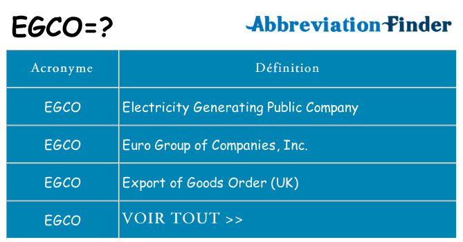 Ce que signifie le sigle pour egco