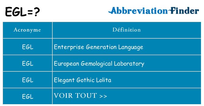 Ce que signifie le sigle pour egl
