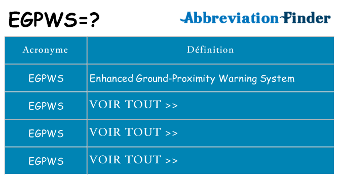 Ce que signifie le sigle pour egpws