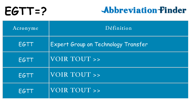 Ce que signifie le sigle pour egtt