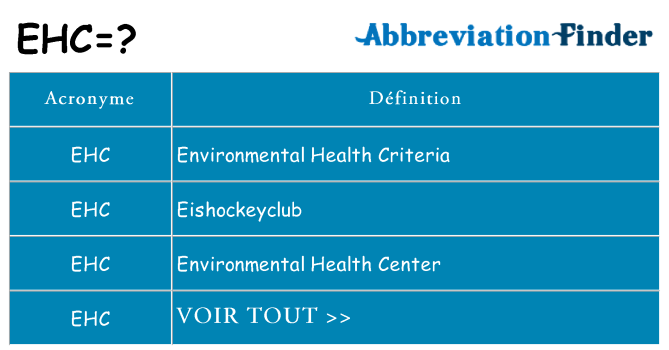Ce que signifie le sigle pour ehc