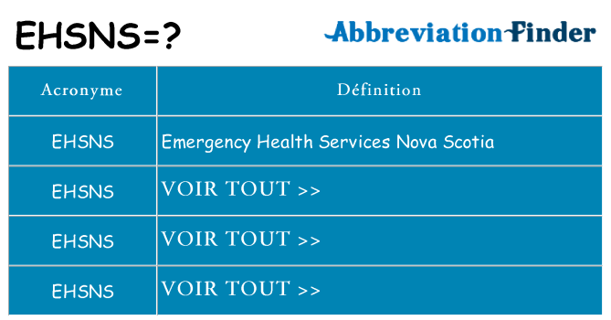 Ce que signifie le sigle pour ehsns