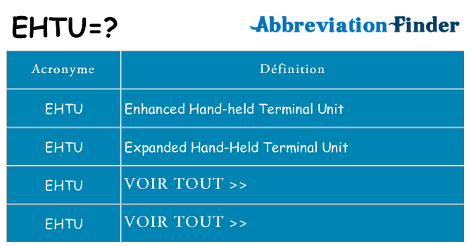 Ce que signifie le sigle pour ehtu