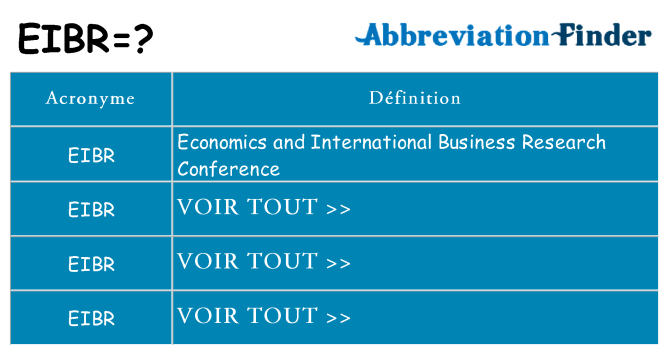 Ce que signifie le sigle pour eibr
