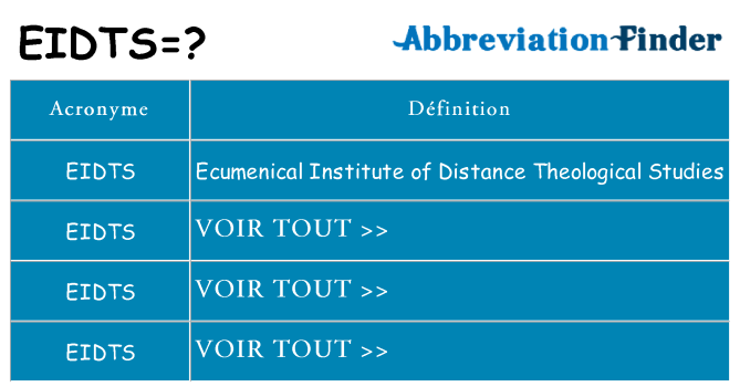 Ce que signifie le sigle pour eidts