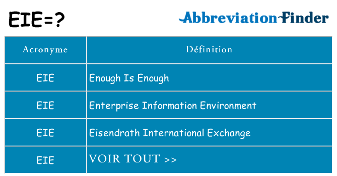 Ce que signifie le sigle pour eie