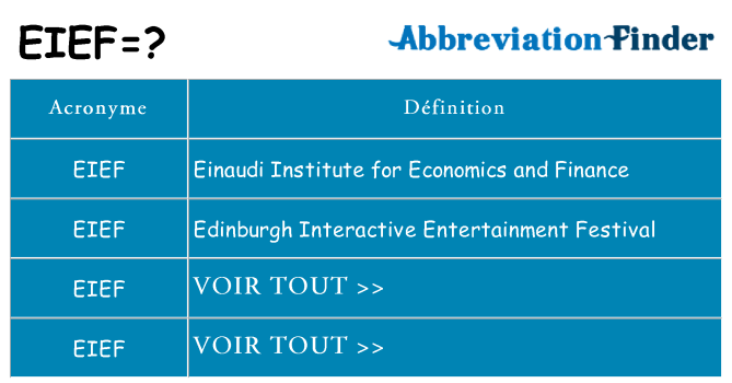 Ce que signifie le sigle pour eief