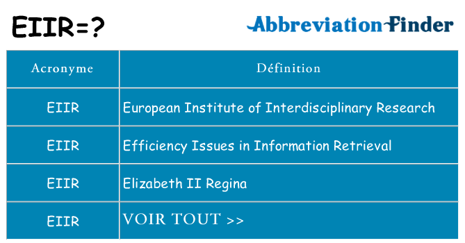 Ce que signifie le sigle pour eiir