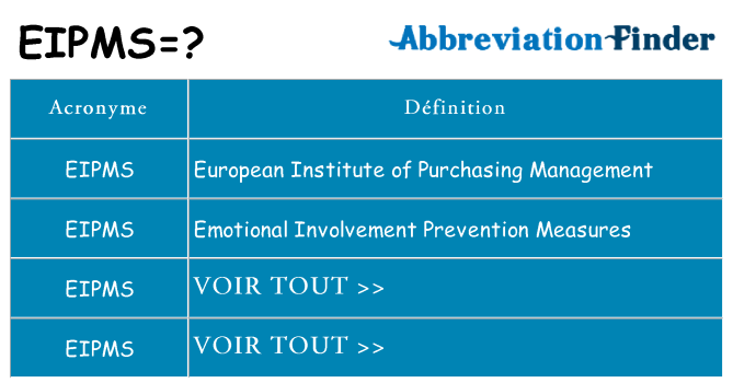 Ce que signifie le sigle pour eipms