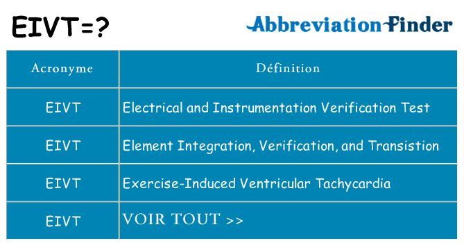 Ce que signifie le sigle pour eivt