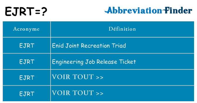 Ce que signifie le sigle pour ejrt