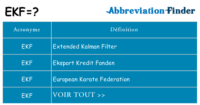 Ce que signifie le sigle pour ekf