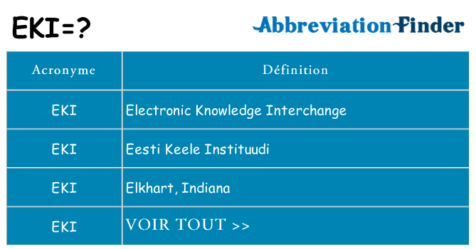 Ce que signifie le sigle pour eki