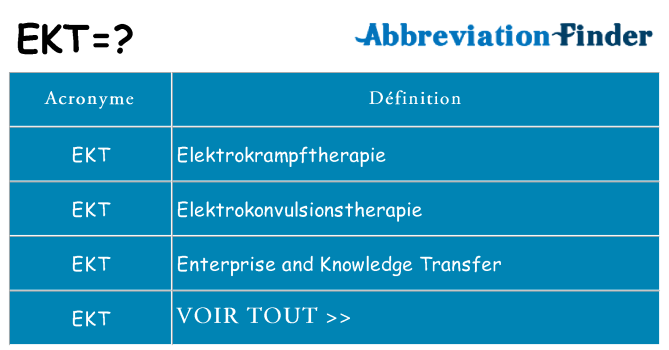 Ce que signifie le sigle pour ekt
