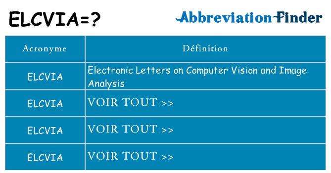 Ce que signifie le sigle pour elcvia