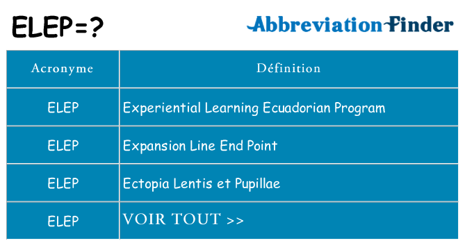 Ce que signifie le sigle pour elep