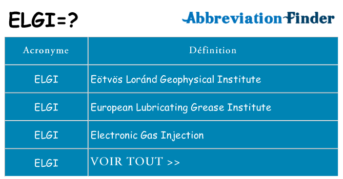 Ce que signifie le sigle pour elgi