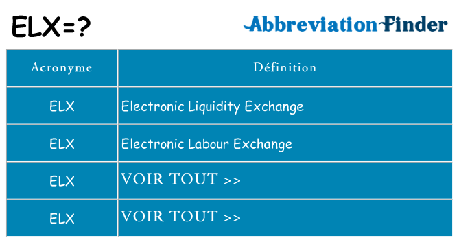 Ce que signifie le sigle pour elx