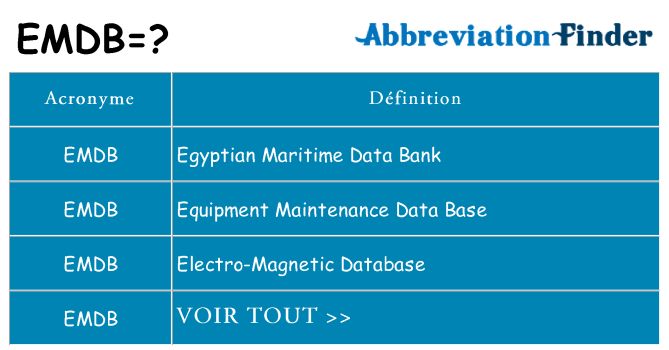 Ce que signifie le sigle pour emdb